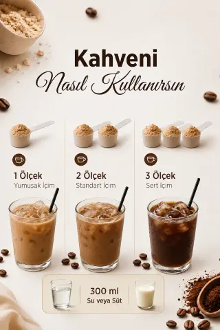 Proteinli Kahve 200g | PROTEIN COFFEE